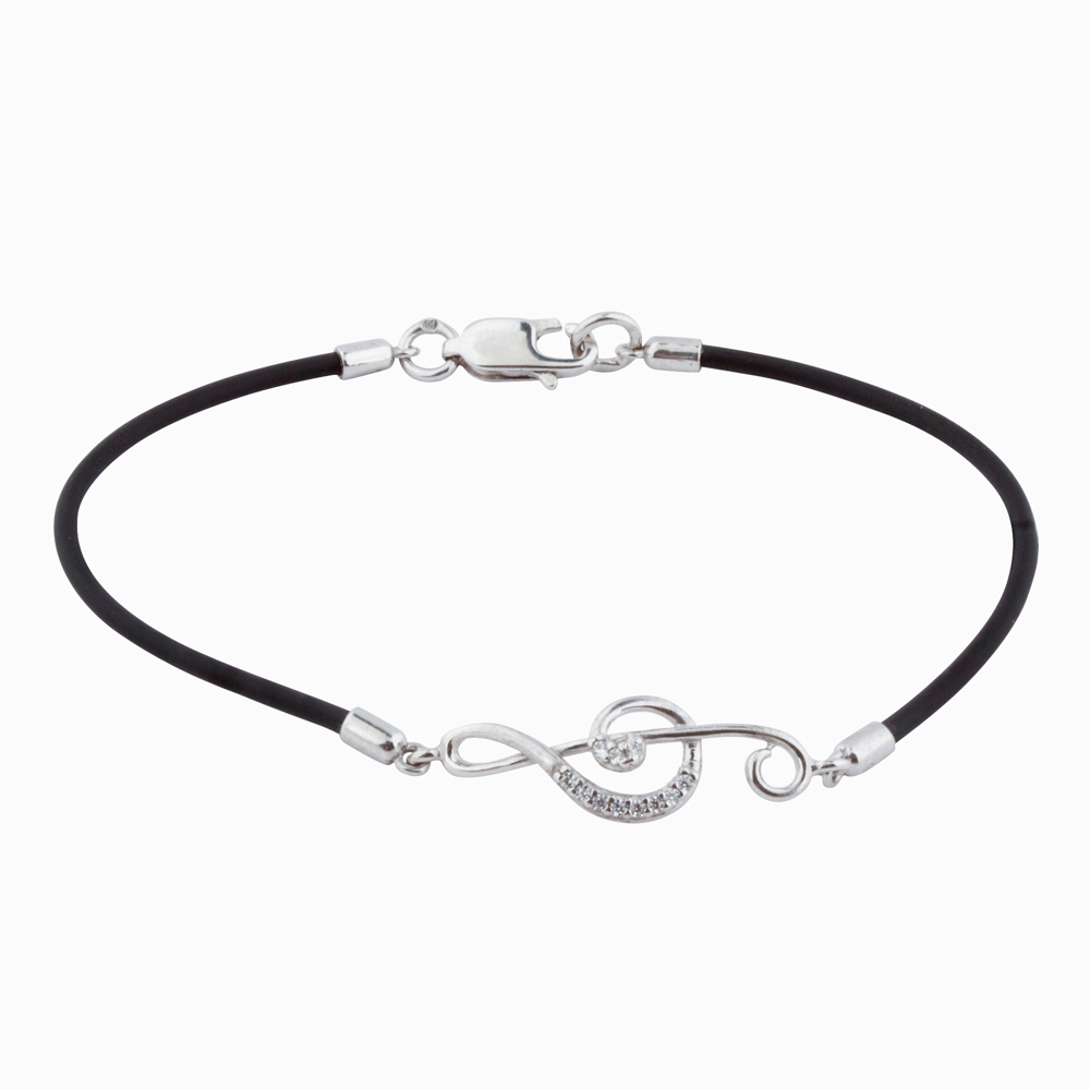 ������� �� ������� � ��������