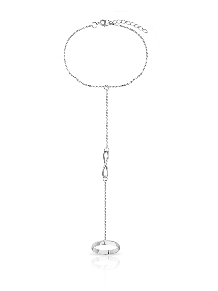 ������� �� �������