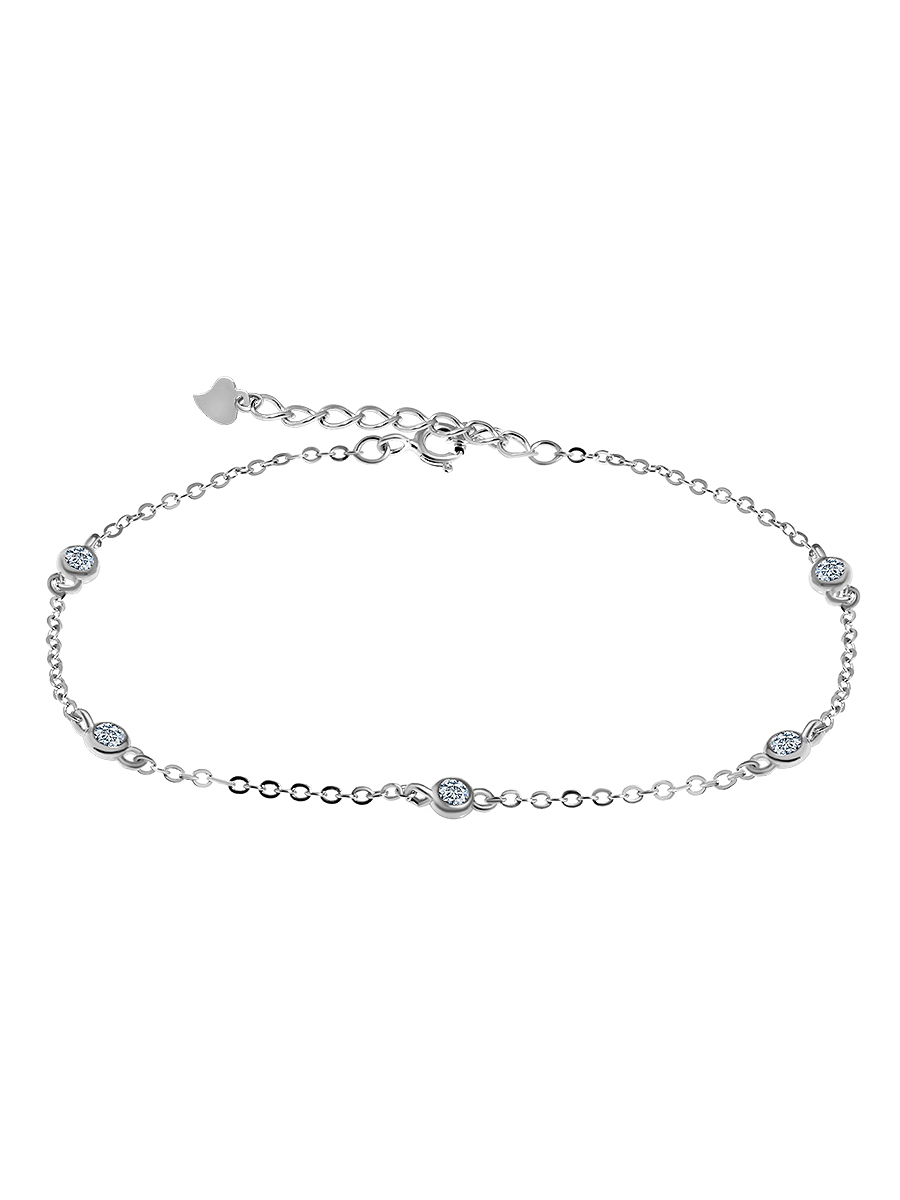 ������� �� ������� � ��������