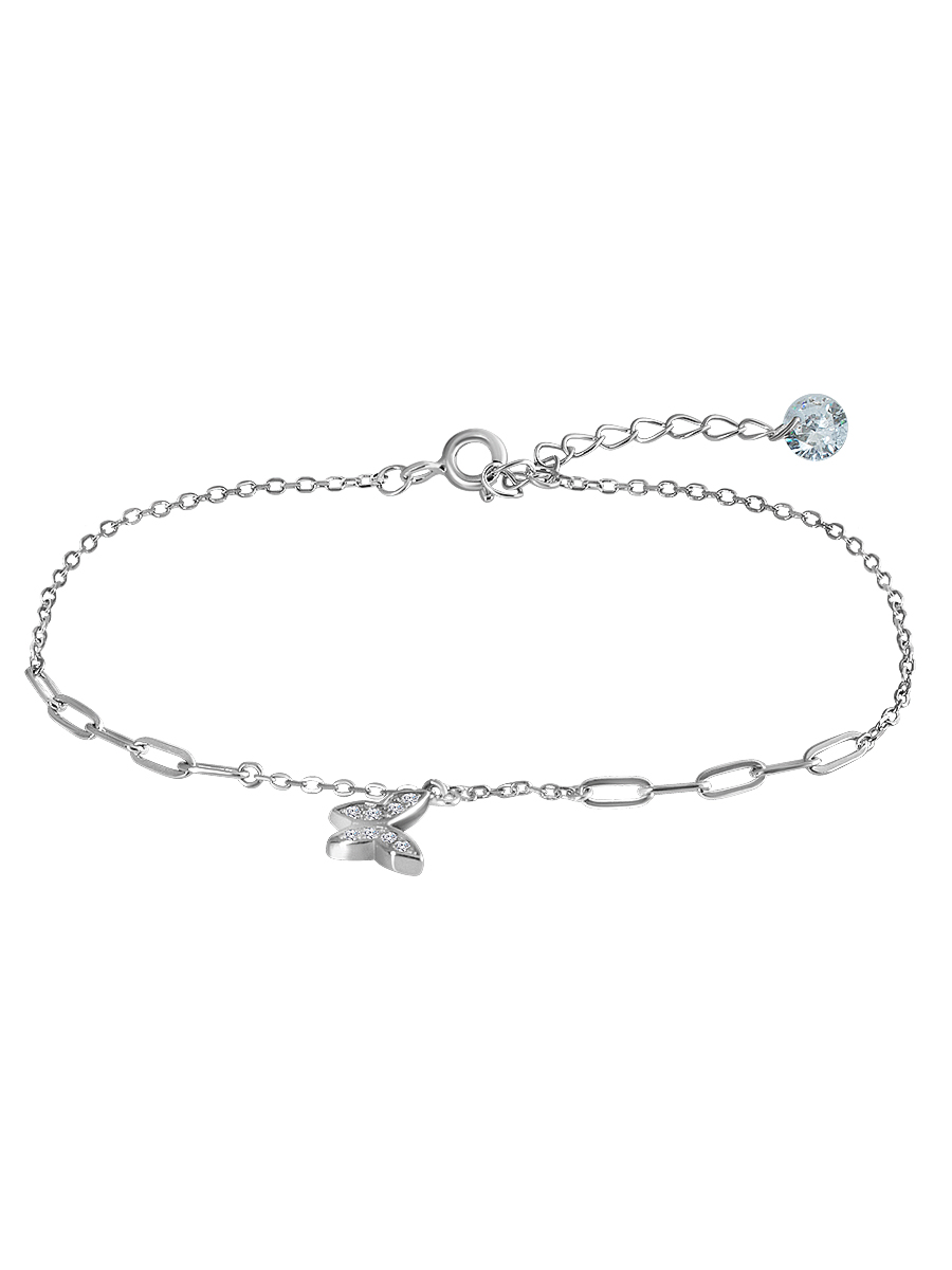 ������� �� ������� � ��������