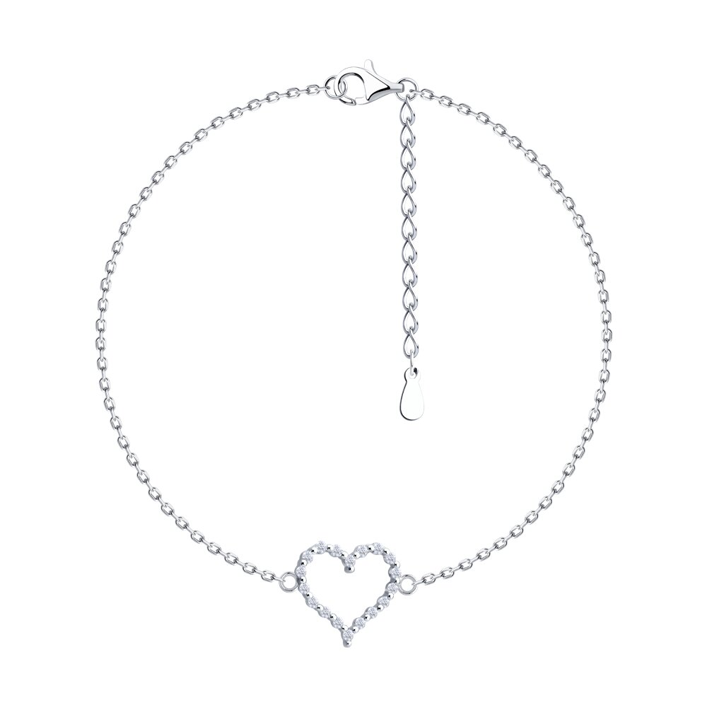 ������� �� ������� � ��������