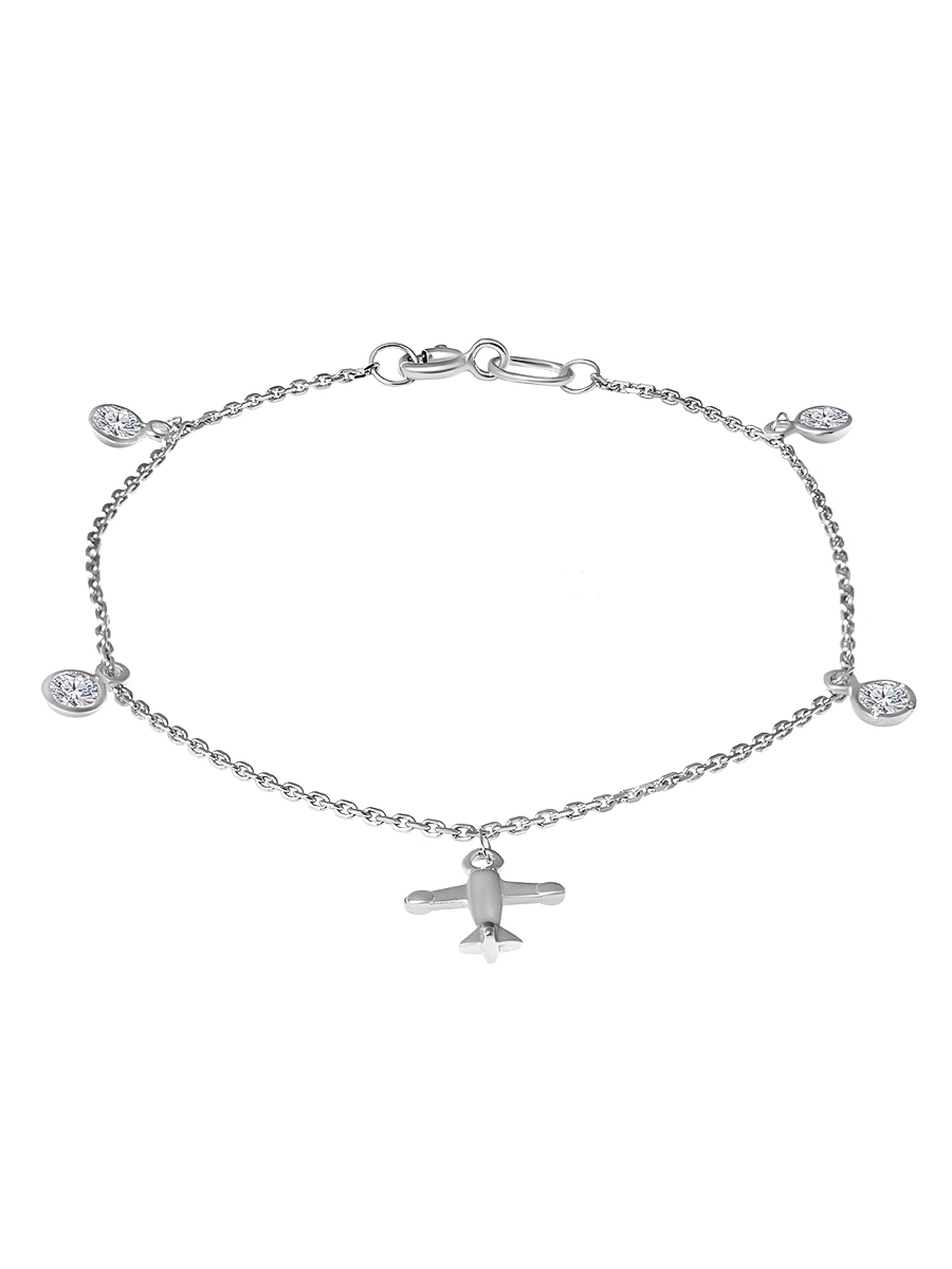 ������� �� ������� � ��������