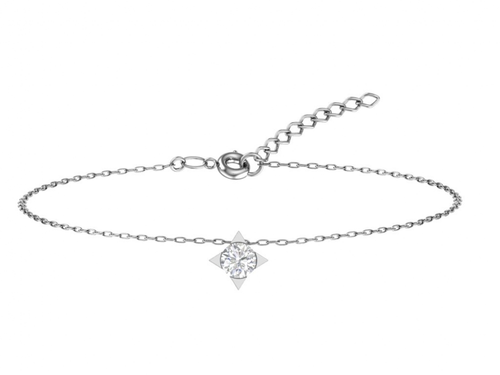 ������� �� ������� � ��������