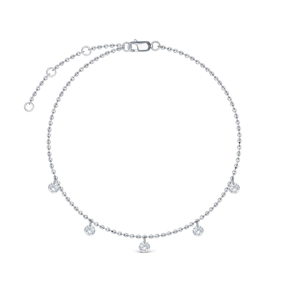 ������� �� ������� � ��������