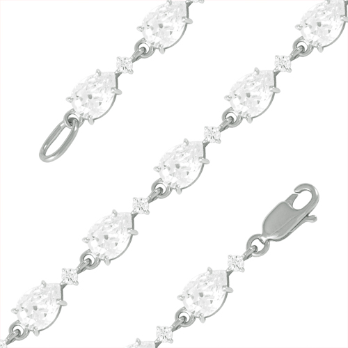 ������� �� ������� � ��������