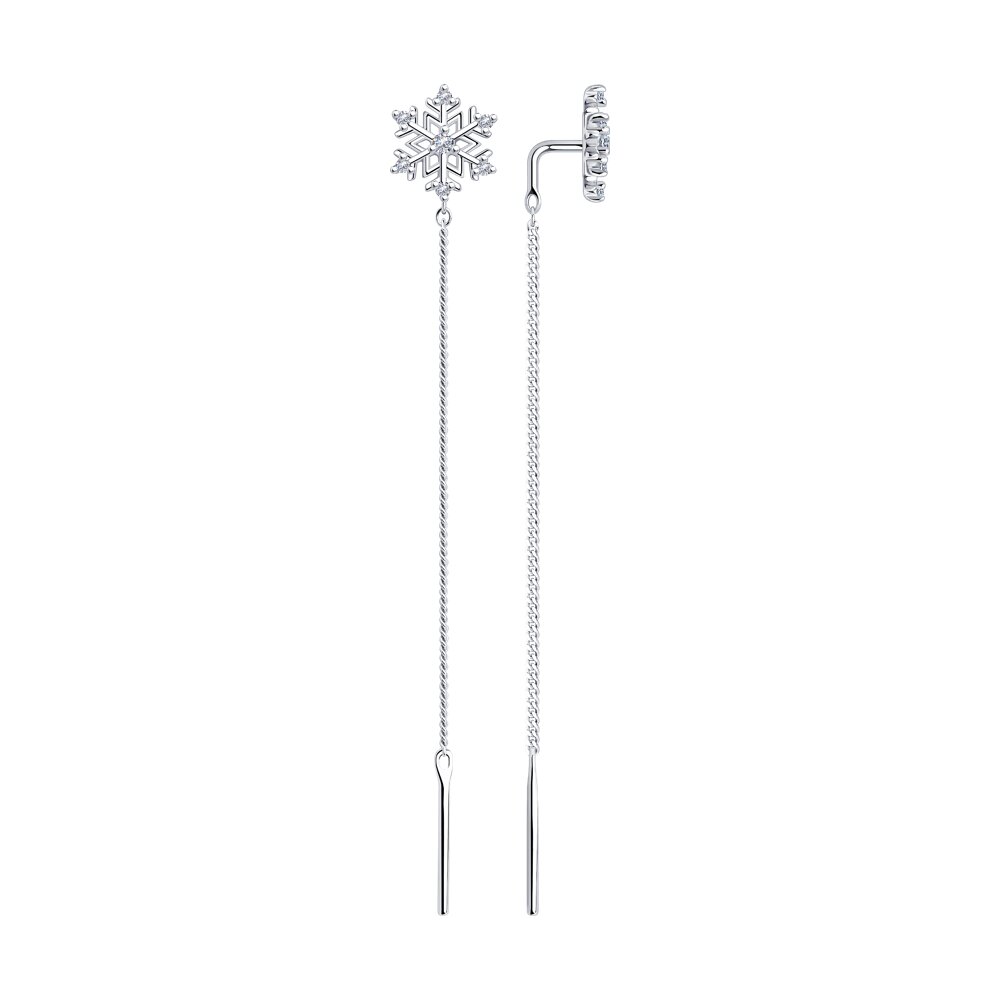 ������ �� ������� � ��������