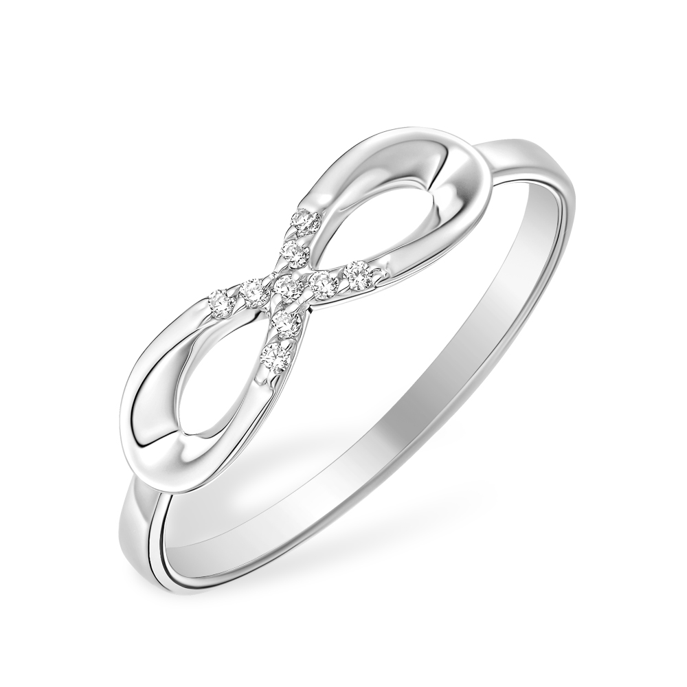 ������ �� ������� � ��������