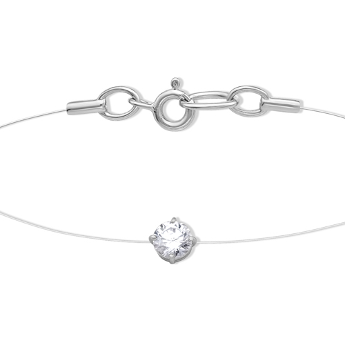 ����� �� ������� � ��������