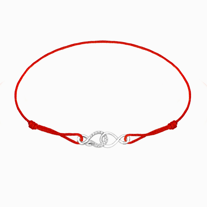 ������� �� ������� � ���������