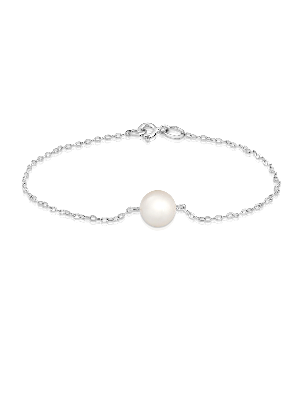 ������� �� ������� � ��������