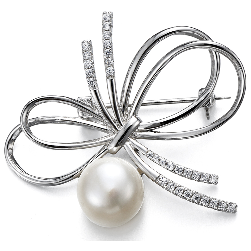 ����� �� ������� � ��������