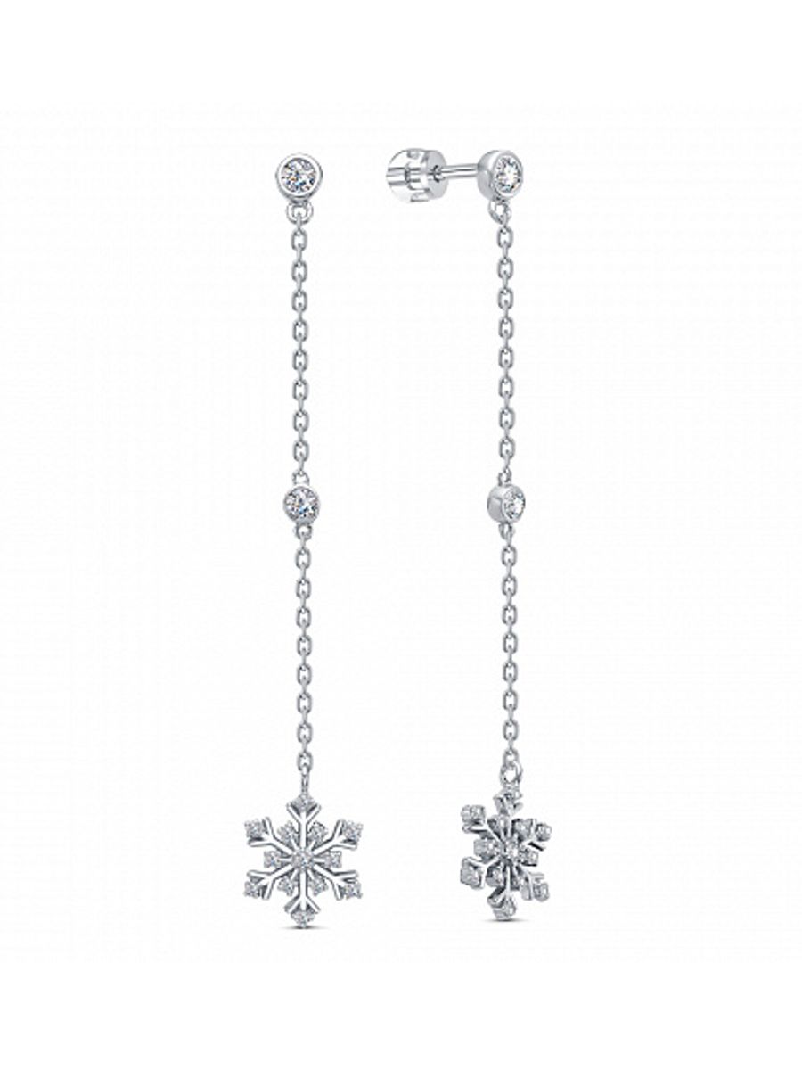 ������ �� ������� � ��������