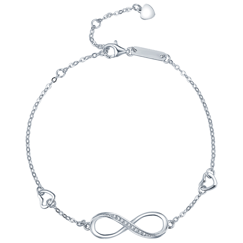 ������� �� ������� � ��������