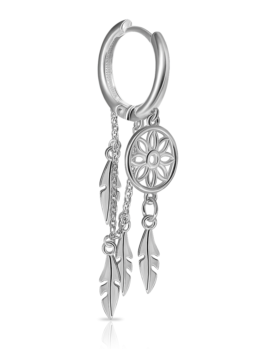 ������ ��������� �� �������